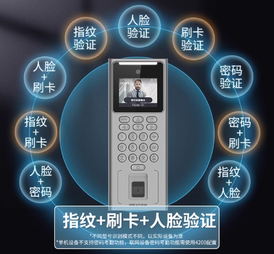 門禁系統(tǒng)一體機